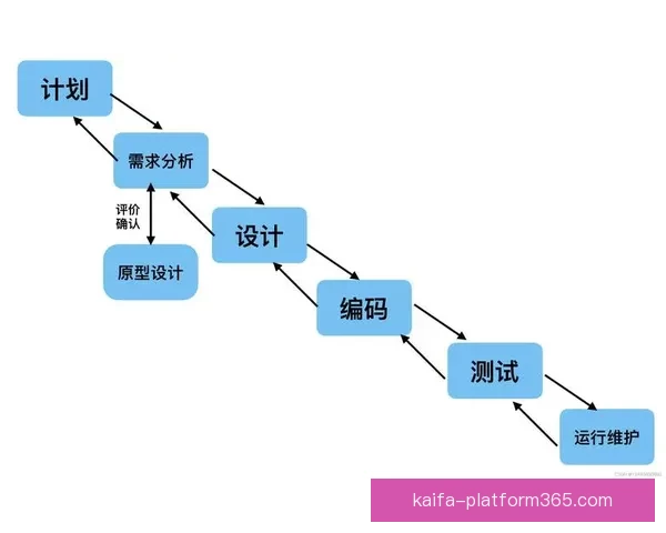 世界杯体育竞猜盘口全解析与投注技巧全面指南