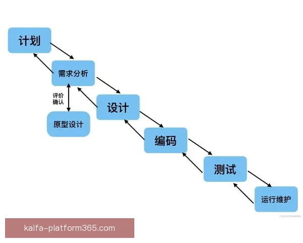 世界杯买球盘口解析与投注策略全面指南