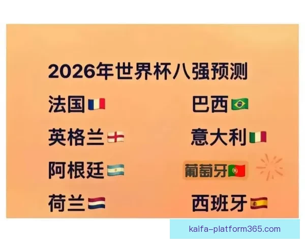 美加墨世界杯精彩赛事预测与投注攻略全指南