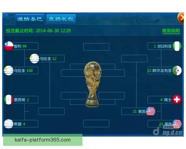 世界杯竞猜玩法全攻略与奖品规则详细解析指南
