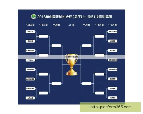 世界杯足球竞猜全方位分析技巧助你精准预测赛事结果