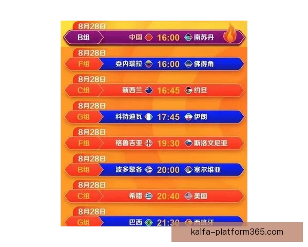 2026世界杯夺冠热门球队赔率最新分析与预测指南