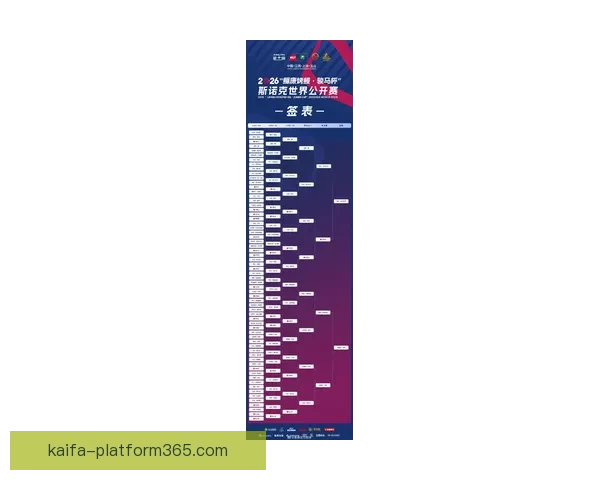 2026世界杯竞猜攻略预测分析及热门球队夺冠前景解析