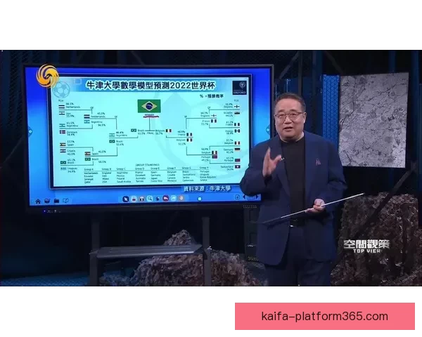 世界杯竞猜策略深度分析：精准预测各队表现与赛果的关键因素