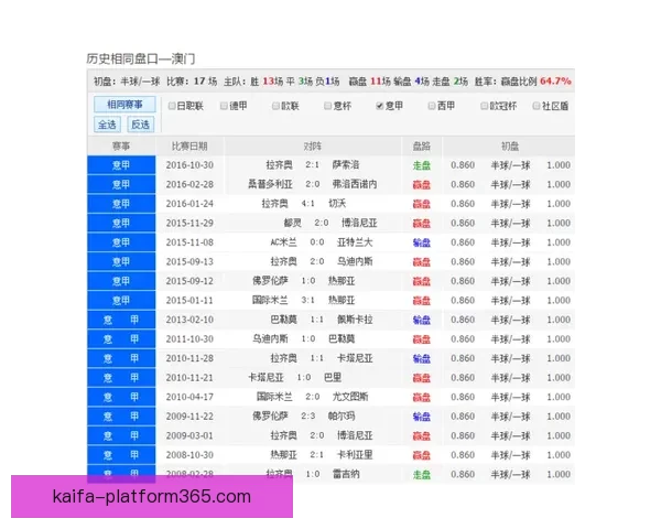 2026世界杯竞猜入口全面解析助你轻松掌握赛事投注秘诀 2026世界杯竞猜入口全面解析助你轻松掌握赛事投注秘诀